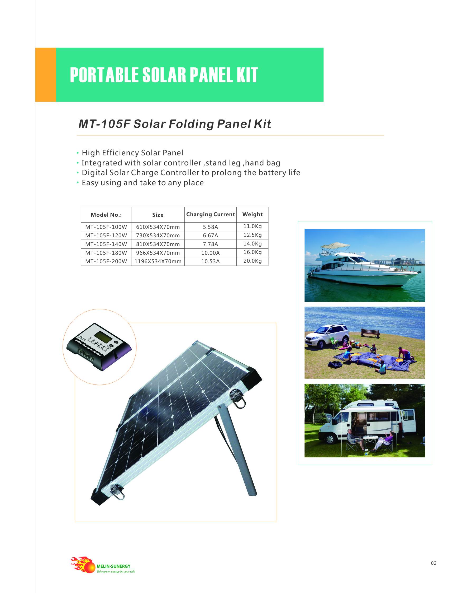Portable Folding Panel Kit
